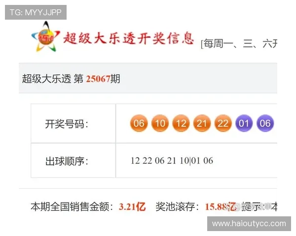大乐透最新开奖结果及中奖号码实时查询